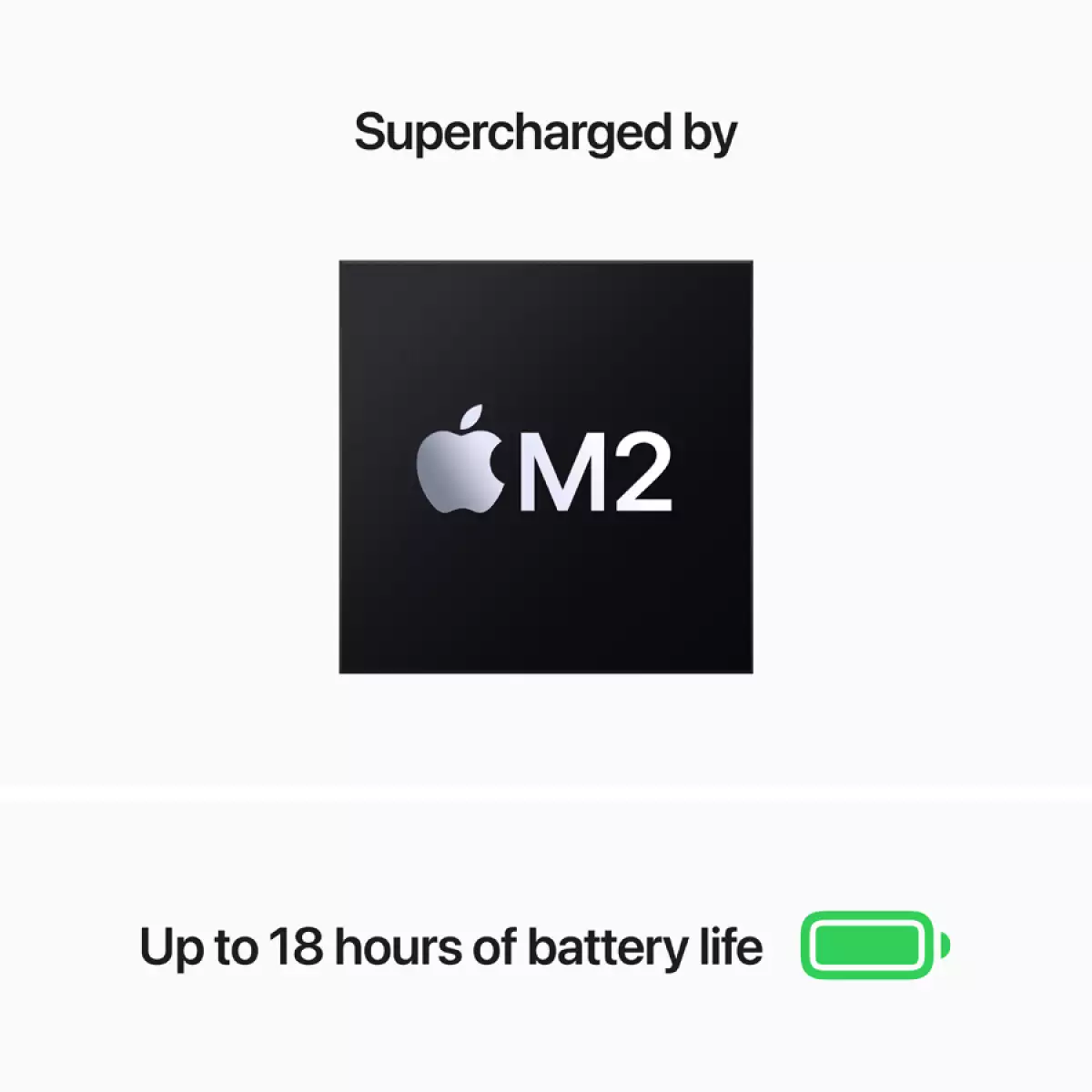 13-inch MacBook Air: Apple M2 chip with 8-core CPU and 8-core GPU, 16GB, 256GB - Midnight,Model A2681