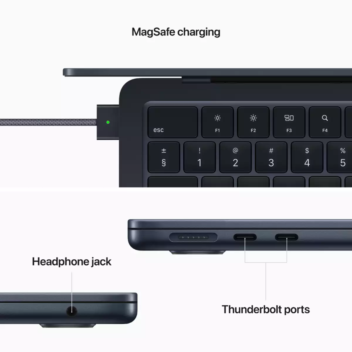13-inch MacBook Air: Apple M2 chip with 8-core CPU and 8-core GPU, 16GB, 256GB - Midnight,Model A2681