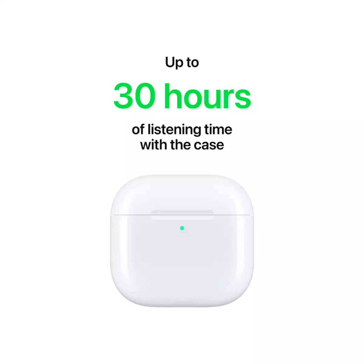 AirPods 4 with Active Noise Cancellation,Model A3055 A3056 A3059