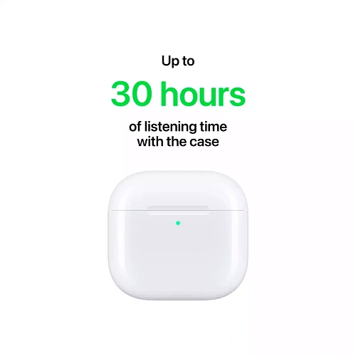 AirPods 4,Model A3050 A3053 A3058